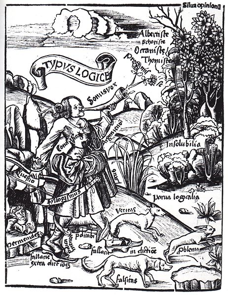 Logic - Image depicting the central methods and problems of logic.