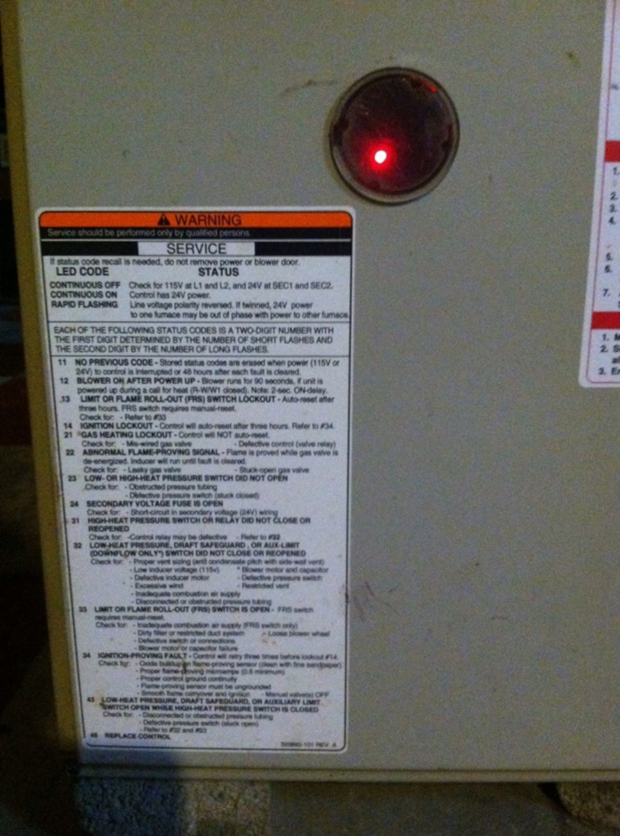 Troubleshooting Common Furnace Problems With an HVAC ... home fuse box troubleshooting 
