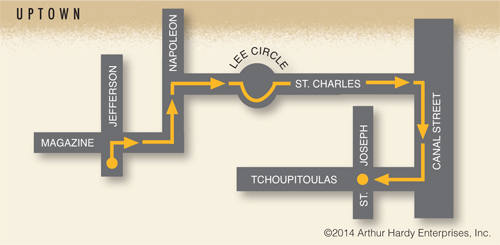 Muses Route Map