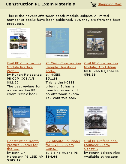 A collection of the current materials with the highest ratings from Construction Module PE Examinees. 