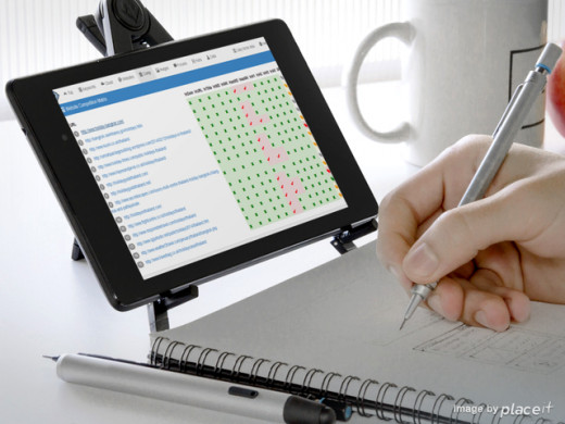 Niche Laboratory makes it effortlessly easy to research niches online...