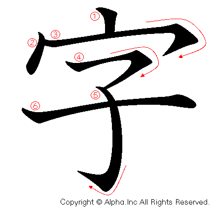 "Ji" or "じ” 
