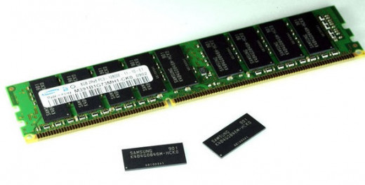 Computer RAM