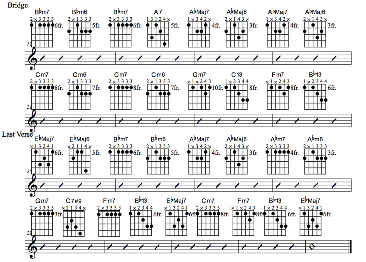 Guitar Chord Chart Pdf Download