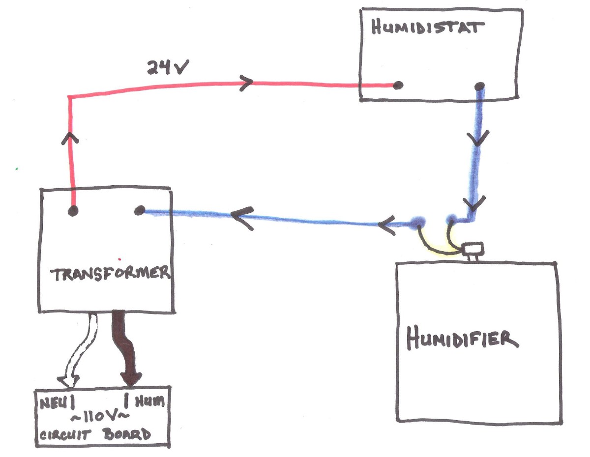 Nest Humidifier Wiring Diagram from usercontent1.hubstatic.com