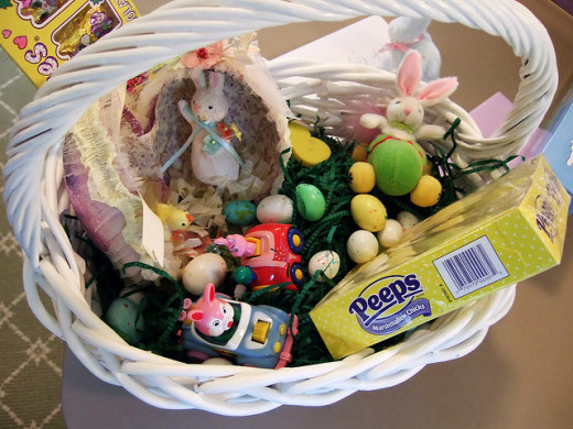 A well-planned Easter Basket means fewer mistakes.