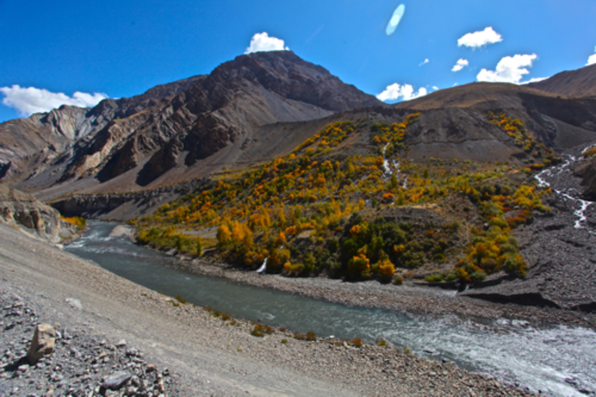 The Lahaul Valley