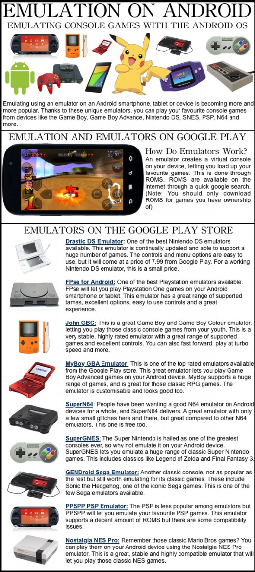 Android emulation apps