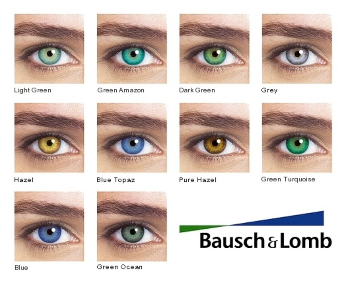 Different Shades Of Blue Eyes Chart