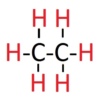How to display the Alkane