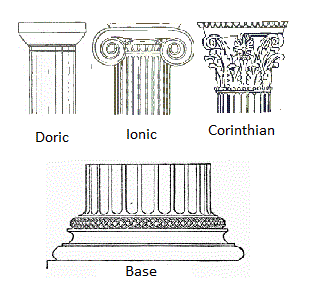Greek Columns