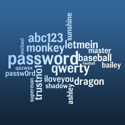 If your password isn't in this photo, don't pat yourself on the back yet. Check the lists of common passwords in the sidebar.