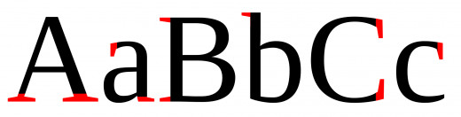 In this illustration of helkvetica font. The black letters would be the san serif representation while the black letter with the small red line stoke added.