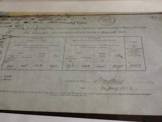 The National Archives have published many documents relating to the workhouses in England and Wales. 