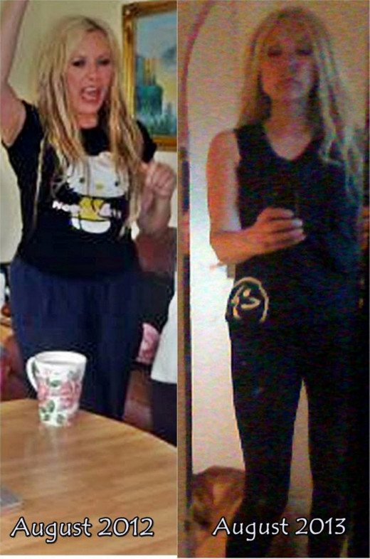 Difference in weight between August 2012 and August 2013.