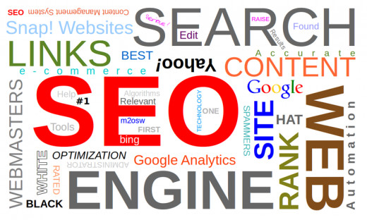 Search Engine Optimization 