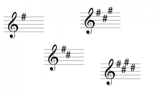 sharps on sheet music