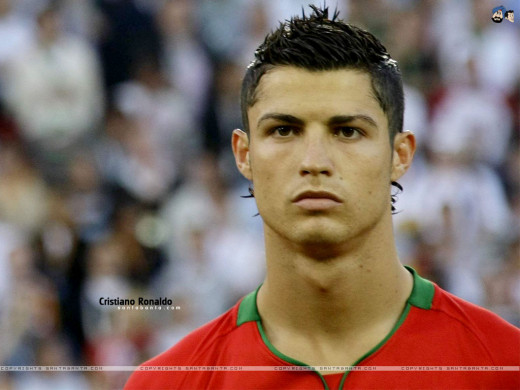 Cristiano Ronaldo is the best soccer player in the world