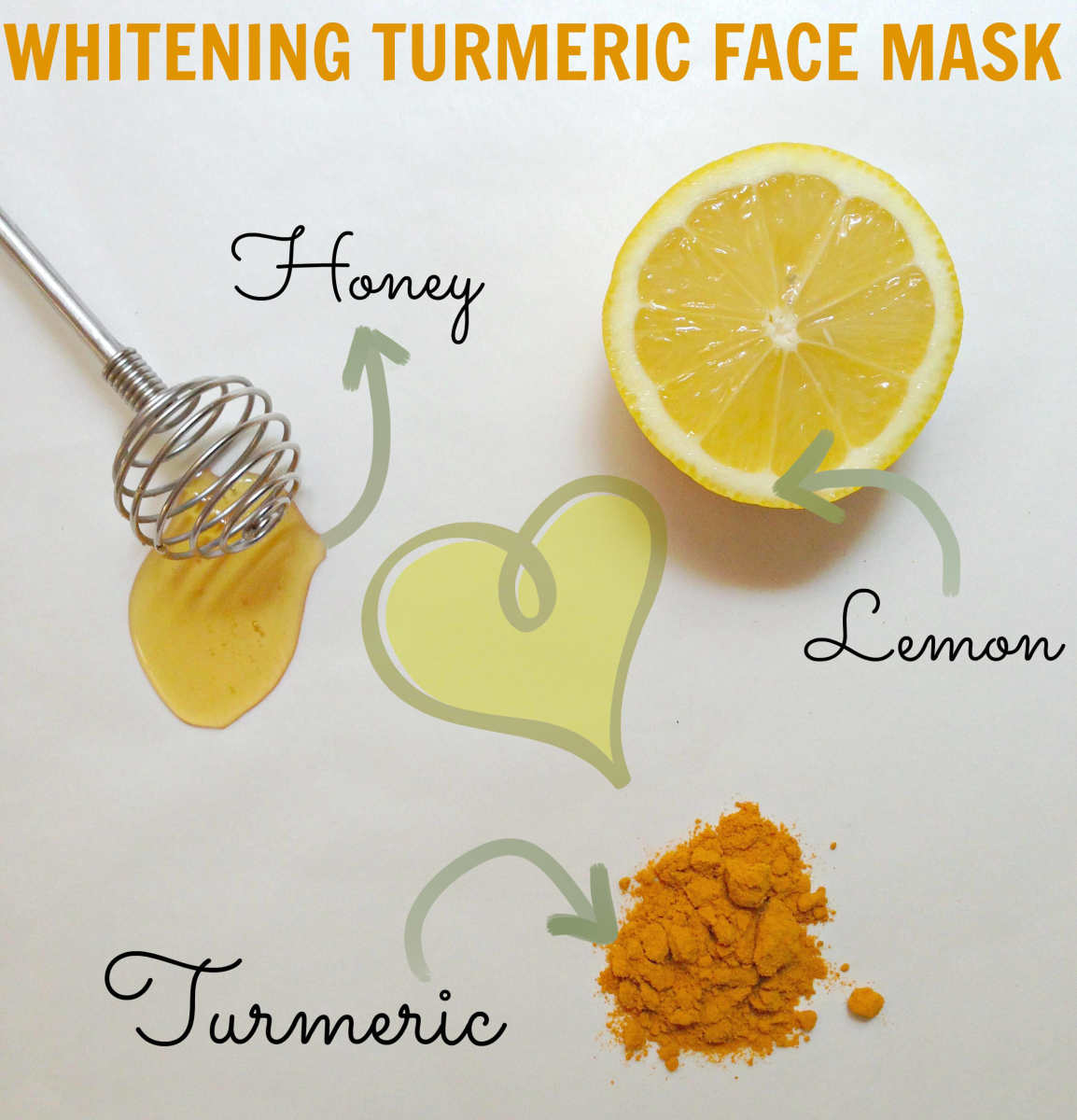 Image result for turmeric mask