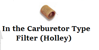 Inside the Carburetor Fuel Filter (Holley)