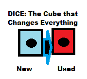 The dice start off blue until they are rolled in the game. Then, they are red.  I do not know if the picture of the manhwa is alright to use, so I made my own.