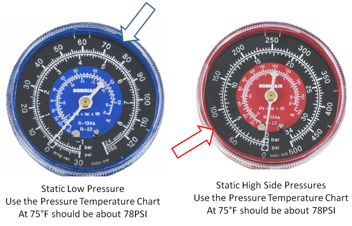 R134a Low Side Pressure Temperature Chart