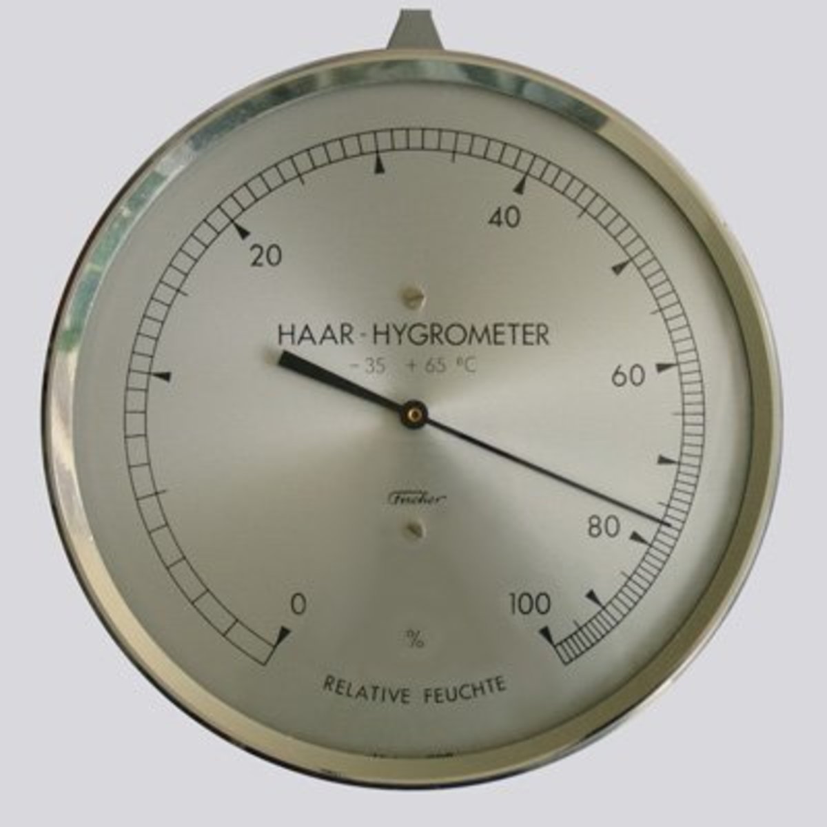 Make Your Own Hygrometer