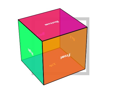 Color adds a dramatic effect to the cube hsla or rgba with the fourth value opacity be set adds to the cubes overall actractiveness.