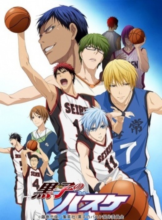 7 Anime Like "Kuroko no Basket" | ReelRundown