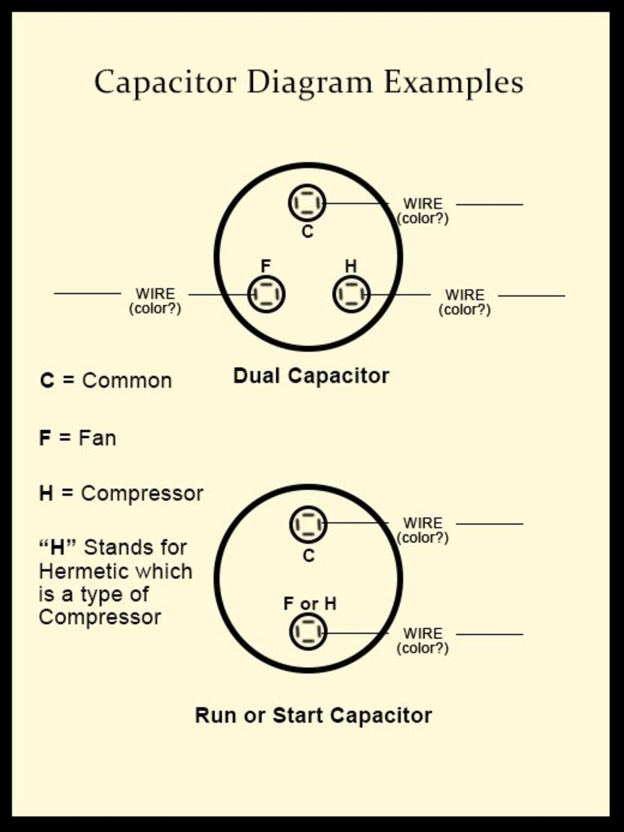 You can draw a picture showing where the different colored wires will connect to your replacement capacitor.