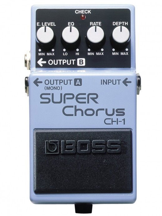 5 Essential Guitar Effects Pedals Spinditty