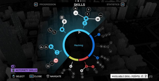 Not a bad skill tree, but needs more unlocks and much more noticeable effects in the combat tree. Click to enlarge.