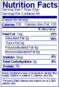 Nutritional Label.