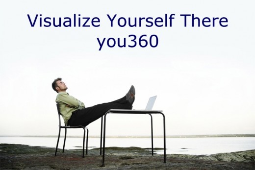 Develop a feeling of where you've been and where you want to go!