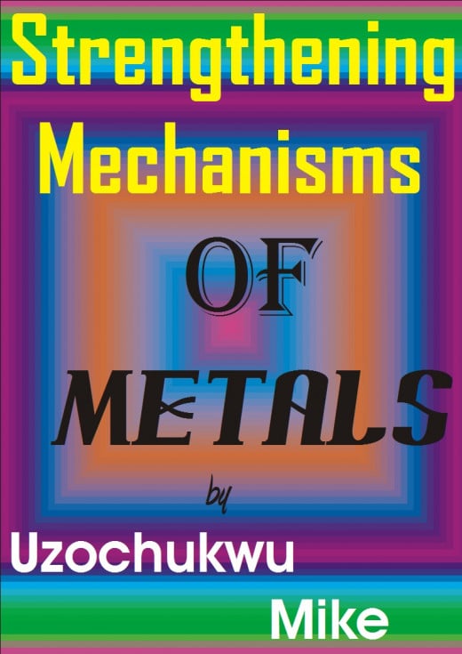 Strengthening mechanisms in metals. How metals are being strengthened 
