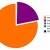 Earths Composition Earths Composition