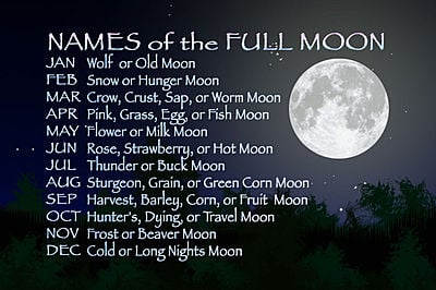 According to folklore, every moon of the lunar cycle has  a name