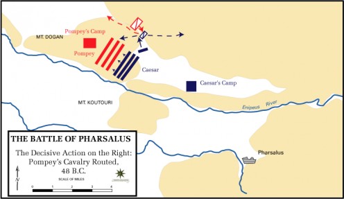 The Battle of Pharsalus
