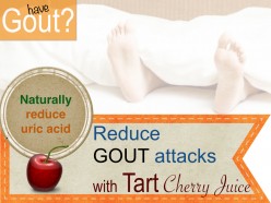 tart cherry juice and gout