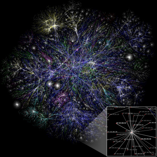 I don't know the first thing about the internet. But I do know that it's crazy. And I at least know how to use it.
