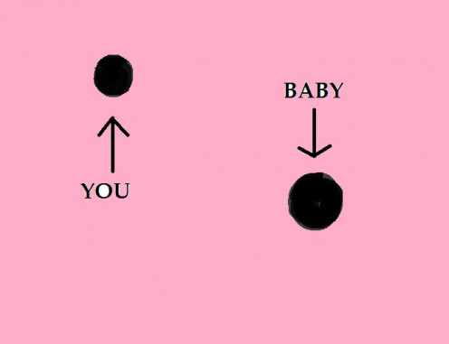 Find a baby easily with this simple locator guide.