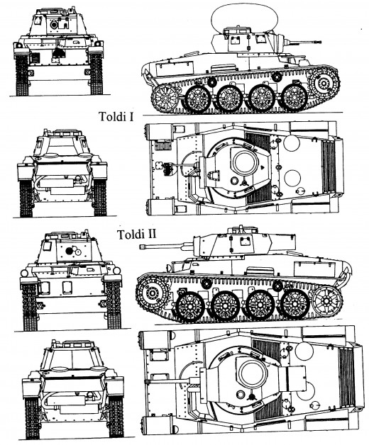 Hungarian Tanks
