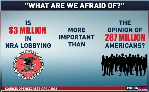 How much does the NRA actually care about public safety!