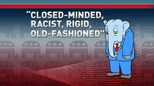 The Legitimate Chances of the GOP winning the White House. 