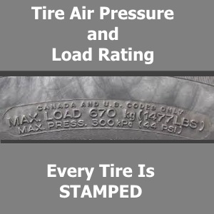 All tires are stamped with the pressure and the load rating.