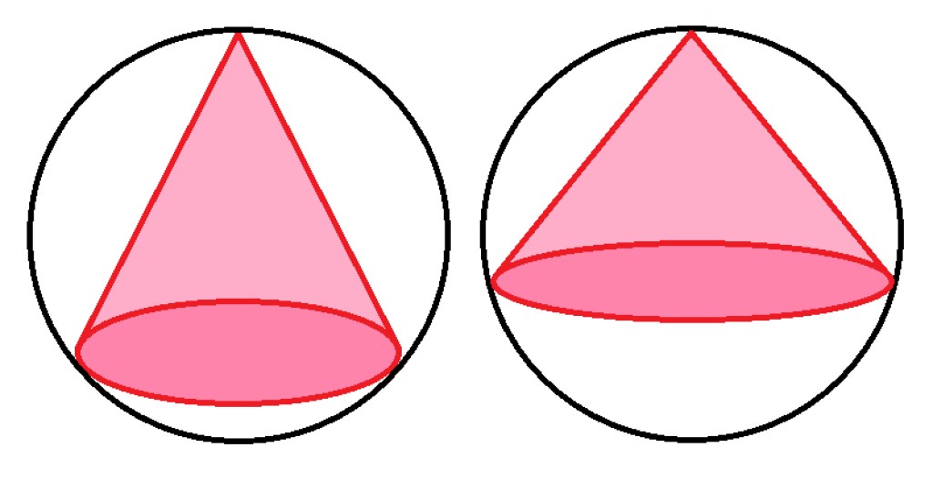 cone dimensions formula a of Calculus Sphere in Volume Cone Optimization: Inscribed Maximal