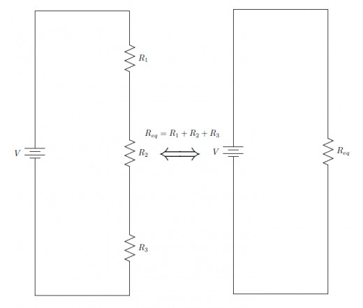 The equivalent resistance of a set of resistors in series is the sum of the resistances.