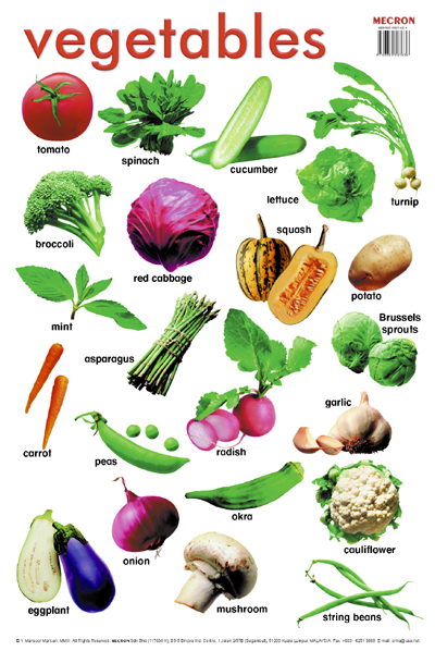 Veggie chart