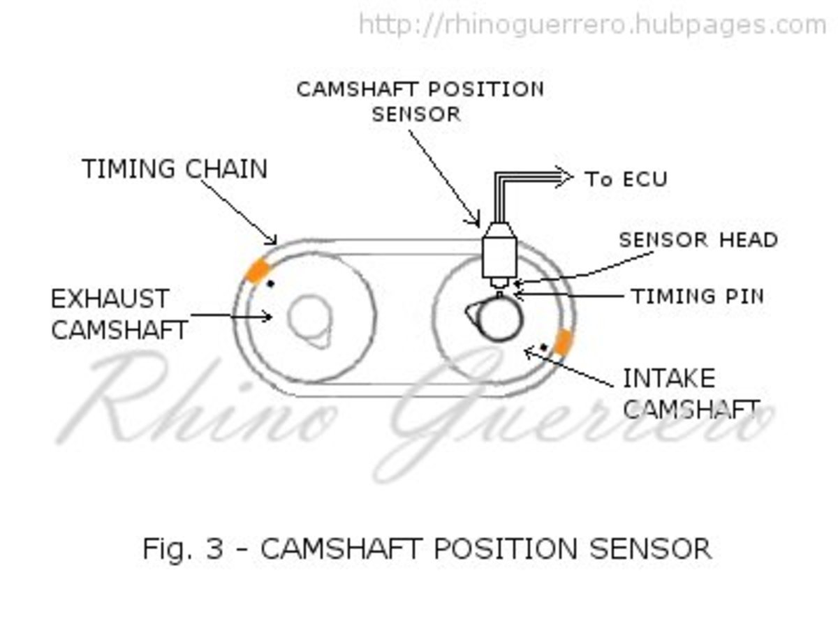 2002 ford explorer camshaft position sensor