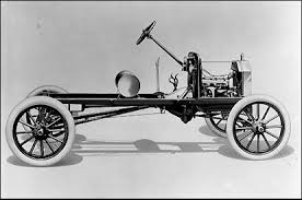 frame of car